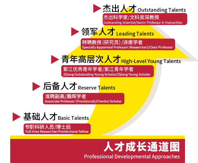 招聘.png 招聘.png
